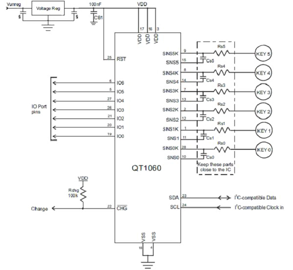 In addition to monitoring touch pads, the Atmel Q-Touch Atmel Q-Touch